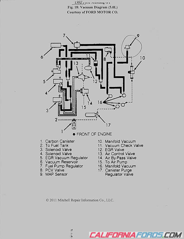 1992 Mustang 5.0 Vacuum Diagram